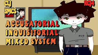 ACCUSATORIAL INQUISITORIAL amp MIXED SYSTEM  TAGALOG  Pinoy Animation [upl. by Pace]