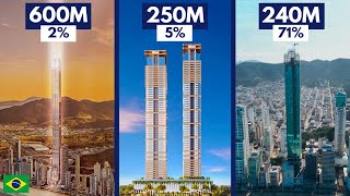 Os Maiores Arranhacéus em Construção no Brasil em 2024 [upl. by Norreht]