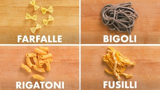 How To Make Every Pasta  Method Mastery  Epicurious [upl. by Ialohcin493]