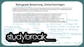 Retrograde Bewertung Umlaufvermögen  Gewinnermittlung [upl. by Spielman]