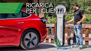 Ricarica AUTO ELETTRICHE COME installare una COLONNINA per i propri clienti [upl. by Sashenka]