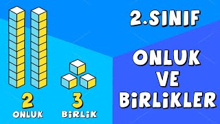 2Sınıf Matematik Onluk ve Birliklerine Ayırma [upl. by Lustick23]