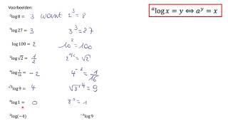 Logaritmen definitie en rekenregels [upl. by Candy51]