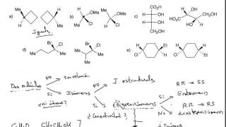 LA QUÍMICA ORGÁNICA EN PROBLEMAS 11RELACIÓN DE ISOMERIA ENTRE MOLÉCULAS [upl. by Jerrine261]