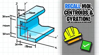 Parallel Axis Theorem Centroids and Radius of Gyration Problems [upl. by Machutte]