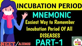 MNEMONIC for INCUBATION PERIOD PART 1 For NEETAIIMS [upl. by Martinsen]