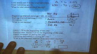 ECON 125  Lecture 18 CJ Skender  Accounting Part 1 [upl. by Rozina]