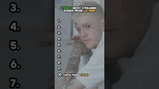 Top 10 MOST STREAMED Songs from Lil Peep [upl. by Dorkas]