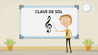 📗 TEORÍA MUSICAL para NIÑOS  Módulo 1 Conceptos Básicos Lenguaje Musical Solfeando [upl. by Leeda]