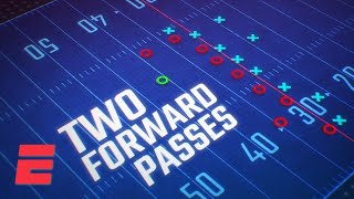 How the XFL rules will create more scoring opportunities  XFL on ESPN [upl. by Regdor618]