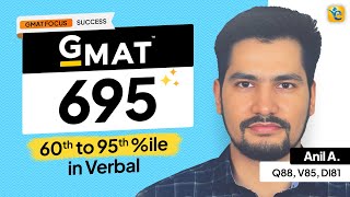 GMAT 695  with a Q88 and V85 [upl. by Patten]