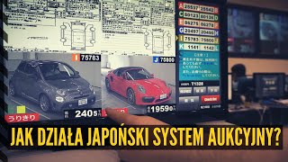 Jak się kupuje auta na aukcji w Japonii System aukcyjny w USS Tokyo  STRADALE Japan Vlog [upl. by Ran]