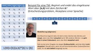 Grundlagen der Informatik Lehrvideo Turingmaschinen  mit Übungsteil [upl. by Jon733]