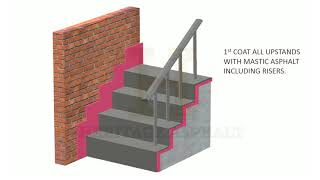 Mastic Asphalt Steps Specification [upl. by Donaugh]