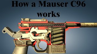 How a Mauser C96 works [upl. by Niltyak]