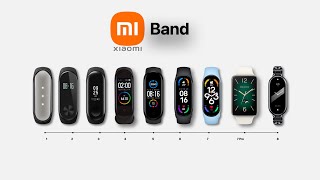 Mi Band Evolution  2023 [upl. by Obala]