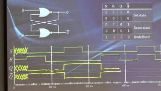 ELEC2141 Digital Circuit Design  Lecture 13 [upl. by Airamana]