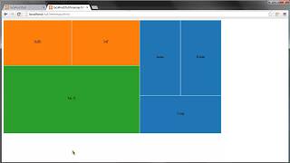 19 D3 js tutorial for beginner 2019 19 The Treemap Layout [upl. by Hulbig]