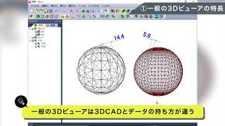 無料や一般の3Dビューアと3DTascalXは何が違うの？ [upl. by Melise]