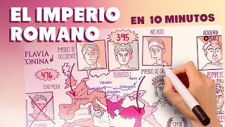 El Imperio Romano en 10 minutos [upl. by Farant]