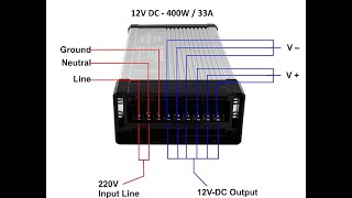 RAINProof 12V DC Power Supply 400W 33A PLEASE LIKE AND SUBSCRIBE MY CHANNEL [upl. by Cynde443]