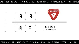 Northwave Technical Lab  Primaloft [upl. by Guillema]