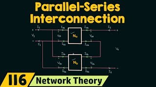 Parallel−Series Interconnection of Two−Port Networks [upl. by Arbuckle]