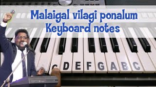 Malaigal velagi ponalum keyboard notes  மலைகள் விலகிப்போனாலும்  Right Lead and left chords 139 [upl. by Wendolyn]