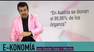 ¿Qué es el paternalismo liberal  Xavier SalaiMartin [upl. by Toffic]