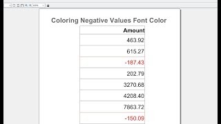 How To Change Negative Values Font Color in Jasper Report  iReport  Jaspersoft Studio [upl. by Orgalim]