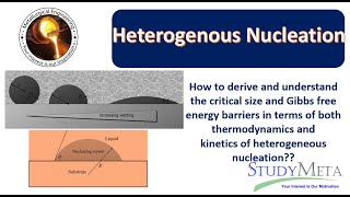 Heterogeneous Nucleation  Metallurgy  Part 2 [upl. by Ahsiele]