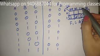 Programmable logic array  pla [upl. by Pendergast]