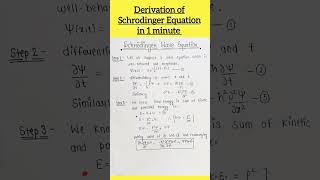 How to derive Schrodinger wave equation in 1 minute  Time dependent Schrodinger wave equation [upl. by Hcnarb]