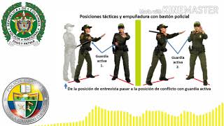 SISTEMA TÁCTICO BÁSICO POLICÍAL PROYECTO DE INVESTIGACIÓN [upl. by Conrad]