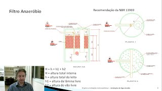 Dimensionamento de filtro anaeróbio [upl. by Aisatal]