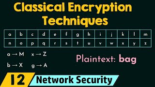 Classical Encryption Techniques [upl. by Undine]