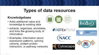 Data Repositories 101 [upl. by Krissie899]