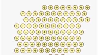 Metallic bonding The electron sea model [upl. by Ellehsram]