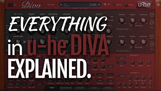 Learn uhe Diva in under 3 hours everything explained [upl. by Esinrahs736]