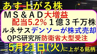 あす上がる株 2024年５月２１日（火）に上がる銘柄 MSampAD、東京海上、SOMPOの決算。日本KFC、ルネサスエレクトロニクス、QPS研究所～最新の日本株での株式投資。高配当株やデイトレ情報も～ [upl. by Kylah]