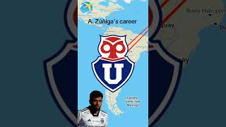 Alonso Zúñigas career🇨🇱 [upl. by Naedan]