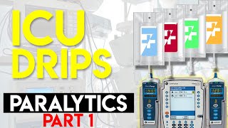 WHAT ARE PARALYTICS AND HOW THEY WORK  Paralytics Part 1  ICU Drips [upl. by Nahem621]