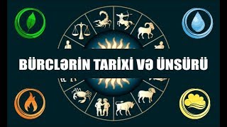 Bürclərin tarixi və ünsürü [upl. by Chellman478]