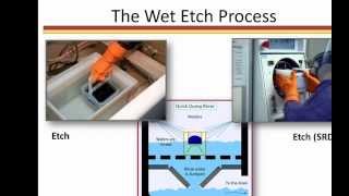 Etch Processes for Microsystems  Part I [upl. by Irahc419]