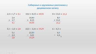 Sabiranje i oduzimanje decimalnih brojeva  Primeri  Math Helper [upl. by Nirmak258]