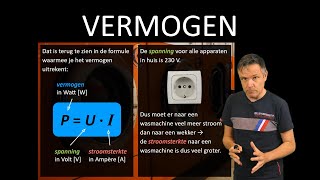 Natuurkunde uitleg VERMOGEN [upl. by Adnolaj]