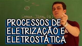 O que é um Corpo Eletrizado  Extensivo Física  Descomplica [upl. by Allehcim]