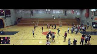 Santa Ynez High vs Lompoc High School Girls Varsity Volleyball [upl. by Jarl]