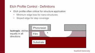 Stanford Nanofabrication Facility Dry Etching  Introduction Part 1 of 4 [upl. by Emerson]