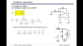 Oscillateurs Sinusoïdaux  Partie 2 [upl. by Imac]